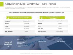 Acquisition deal overview key points pitchbook for general advisory deal ppt topics