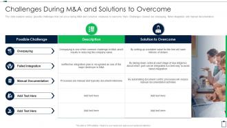 Acquisition Due Diligence Checklist Challenges During M And A And Solutions Overcome
