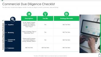 Acquisition Due Diligence Checklist Commercial Due Diligence Checklist