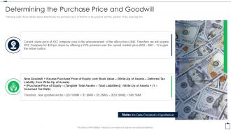 Acquisition Due Diligence Checklist Determining The Purchase Price And Goodwill