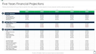 Acquisition Due Diligence Checklist Five Years Financial Projections
