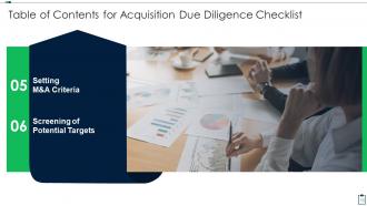 Acquisition Due Diligence Checklist Powerpoint Presentation Slides