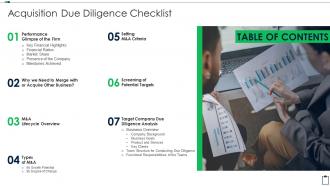 Acquisition Due Diligence Checklist Table Of Contents