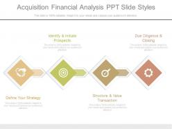 Acquisition financial analysis ppt slide styles