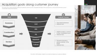 Acquisition Goals Along Customer Journey Business Client Capture Guide
