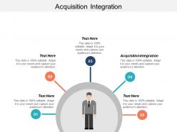 Acquisition integration ppt powerpoint presentation gallery example introduction cpb
