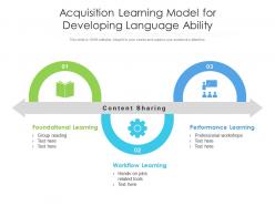 Acquisition learning model for developing language ability