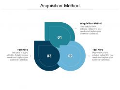 Acquisition method ppt powerpoint presentation slides infographics cpb