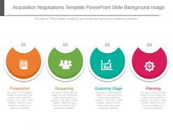 Acquisition negotiations template powerpoint slide background image