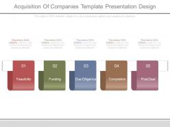 Acquisition of companies template presentation design