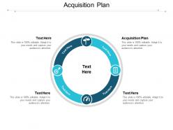 Acquisition plan ppt powerpoint presentation gallery elements cpb