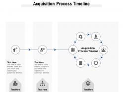 Acquisition process timeline ppt powerpoint presentation inspiration images cpb