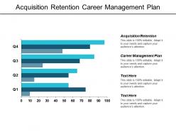 Acquisition retention career management plan corporate umbrella corporate governance cpb