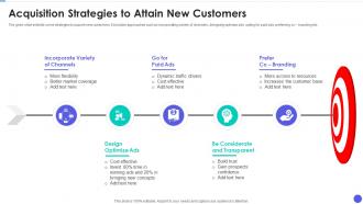 Acquisition Strategies To Attain New Customers