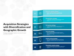 Acquisition Strategies With Diversification And Geographic Growth