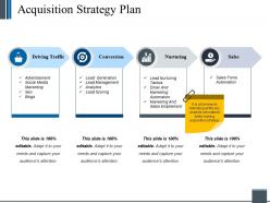 Acquisition Strategy Plan Good Ppt Example Template 2