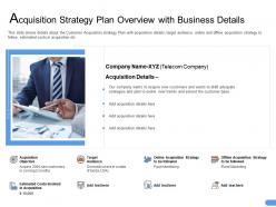 Acquisition Strategy Plan Overview With Business Details Paid Ppt Powerpoint Gridlines
