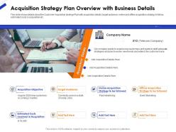 Acquisition Strategy Plan Overview With Business Details Ppt File Display