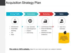 Acquisition strategy plan powerpoint slide presentation tips