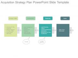 Acquisition Strategy Plan Powerpoint Slide Template