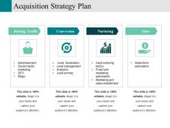 Acquisition strategy plan powerpoint templates
