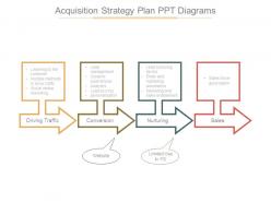 Acquisition strategy plan ppt diagrams