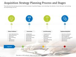 Acquisition strategy planning process and stages multi ppt powerpoint pictures show