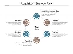 Acquisition strategy risk ppt powerpoint presentation professional example topics cpb