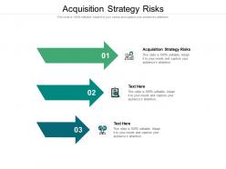 Acquisition strategy risks ppt powerpoint presentation icon guide cpb