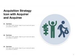 Acquisition Strategy Strategies Geographic Growth Market Framework Business Process