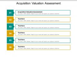Acquisition valuation assessment ppt powerpoint presentation portfolio cpb