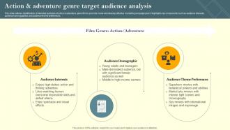 Action And Adventure Genre Target Audience Analysis Film Marketing Campaign To Target Genre Strategy SS V