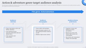 Action And Adventure Genre Target Film Marketing Strategic Plan To Maximize Ticket Sales Strategy SS