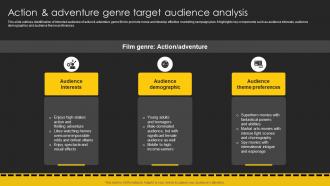 Action And Adventure Genre Target Movie Marketing Plan To Create Awareness Strategy SS V