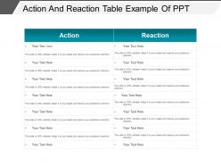 Action and reaction table example of ppt