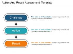 Action and result assessment template example of ppt
