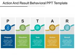 Action and result behavioral ppt template