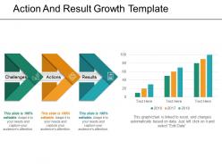 Action and result growth template powerpoint topics