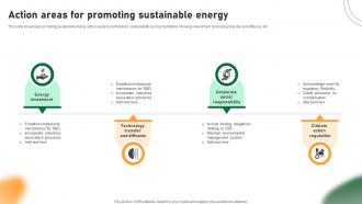 Action Areas For Promoting Sustainable Energy