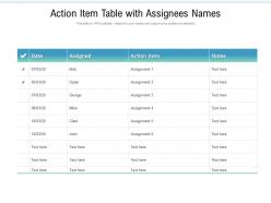 Action item table with assignees names