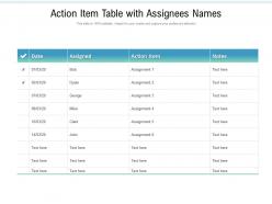 Action item table with assignees names