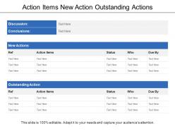Action items new action outstanding actions