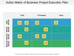Action matrix of business project execution plan