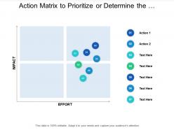 Action matrix to prioritize or determine the impact of action