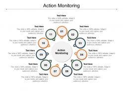 Action monitoring ppt powerpoint presentation visual aids professional cpb