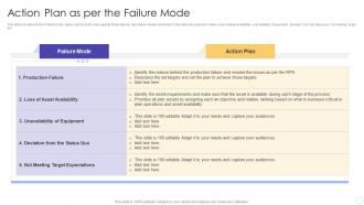 Action Plan as per the Failure Mode FMEA for Identifying Potential Problems and their Impact