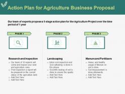 Action plan for agriculture business proposal ppt powerpoint presentation pictures icon