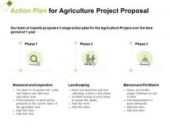 Action plan for agriculture project proposal ppt powerpoint presentation summary