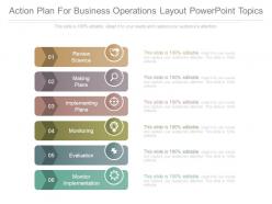 Action plan for business operations layout powerpoint topics