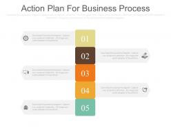 Action plan for business process ppt slides